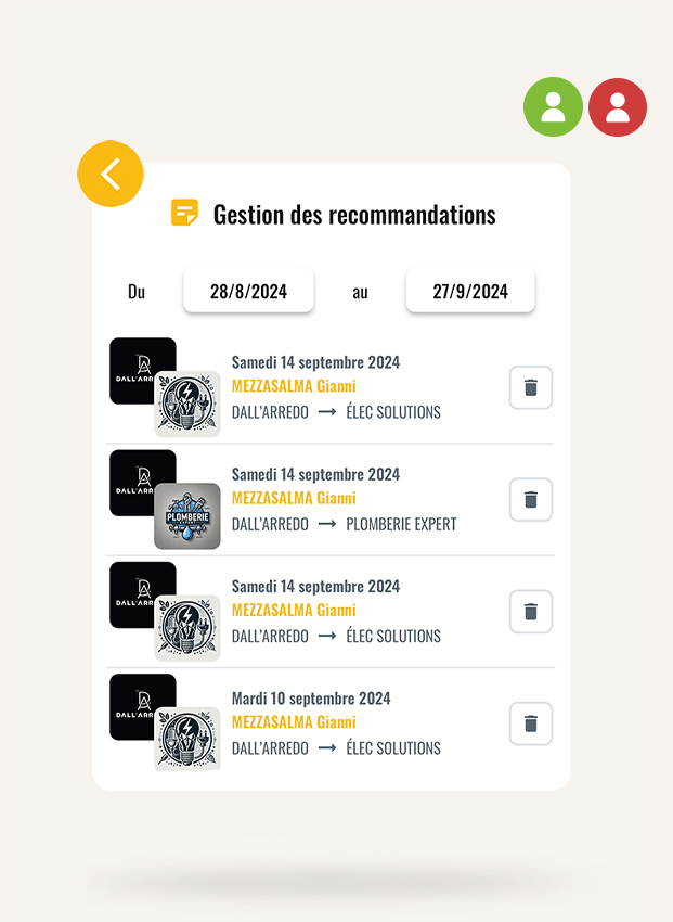 Les recommandations au coeur de votre réseau